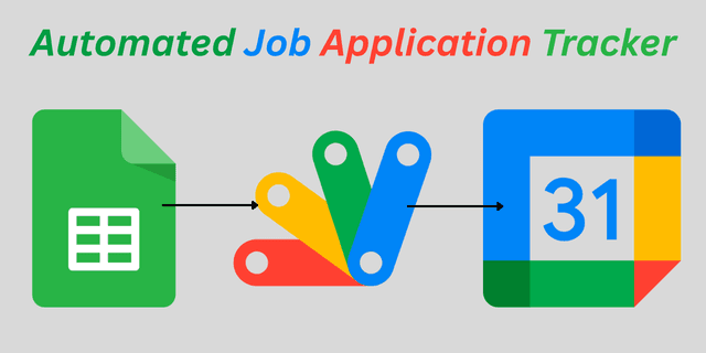 Automated Job Application Tracker project
